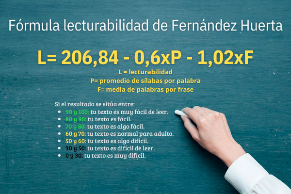 formula-lecturabilidad Prueba lecturabilidad