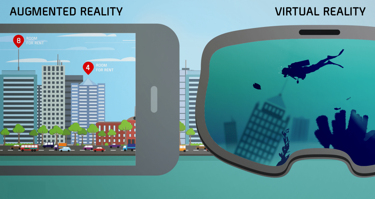 Diferencias entre la Realidad Virtual y la Realidad Aumentada